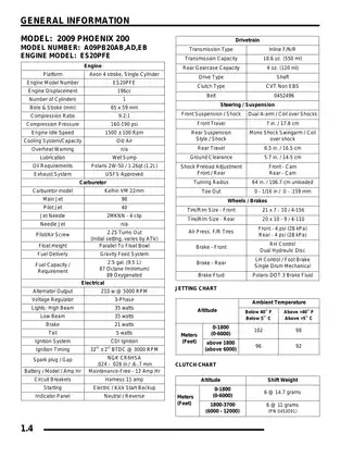 2009 Polaris Phoenix 200 ATV service manual Preview image 4