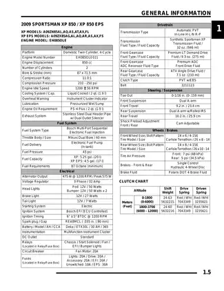 2009 Polaris Sportsman XP 850 Owner's Manual and Service Guide Preview image 5