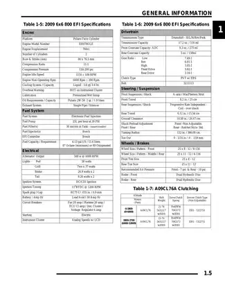 2020 Polaris ATV Sportsman 6x6 800 EFI Service Manual - Complete Repair Guide Preview image 5
