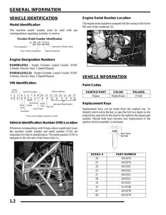 2008 Polaris Outlaw 450/525 Owner's Manual - Comprehensive Vehicle Guide Preview image 2