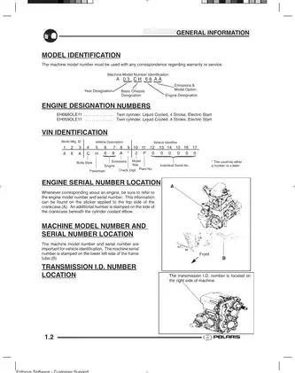 2003 Polaris Sportsman 600/700 Service Manual and Repair Guide Preview image 4
