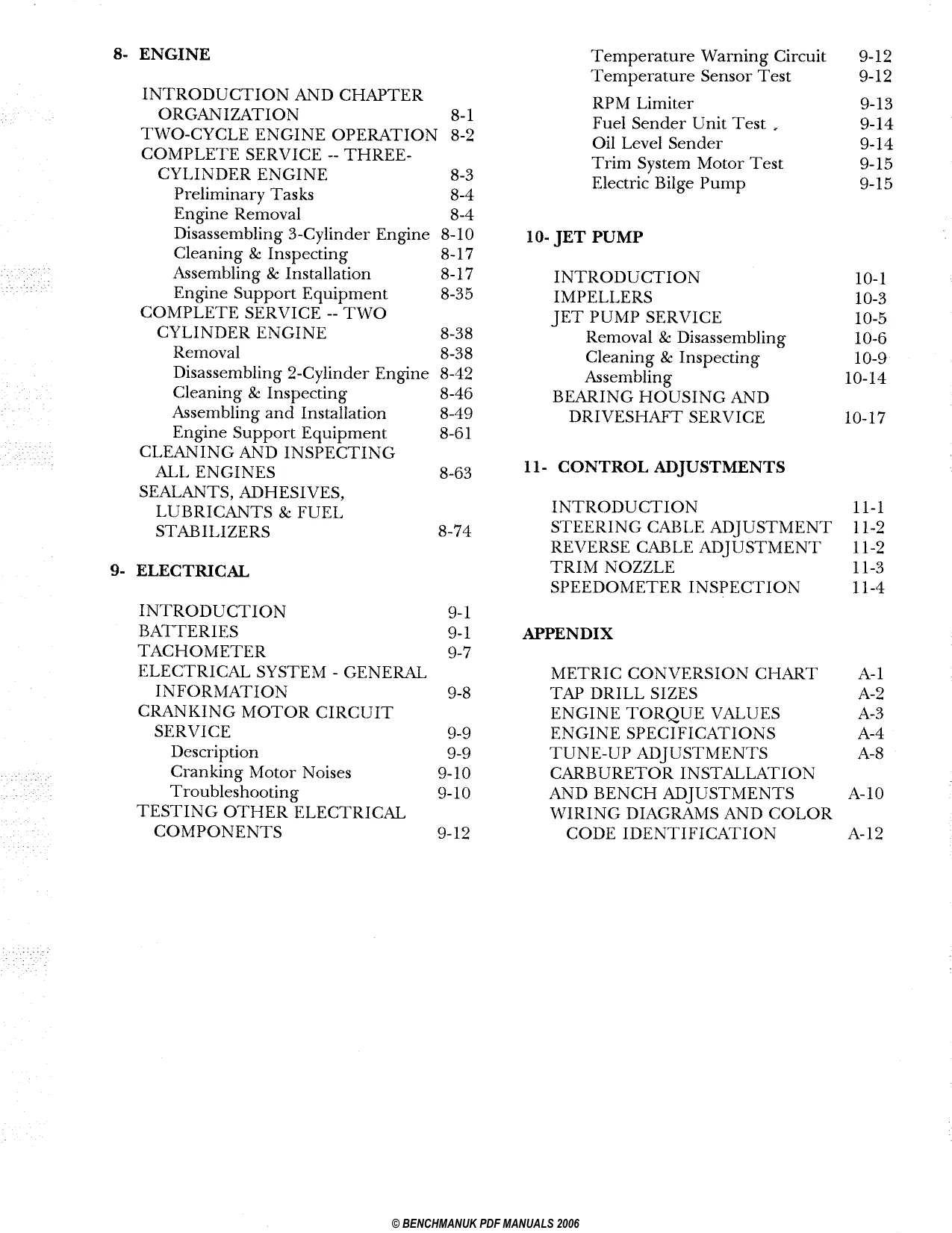 1992-1997 Polaris 650 series, 1050 series PWC service manual Preview image 3