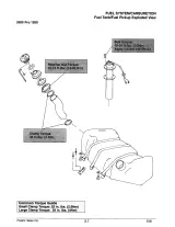 Polaris Virage TX, SLX Pro 1200, Genesis FFI PWC 2000 Service & Repair Manual (P/N 691218 R1/02, 692509) – preview page 3