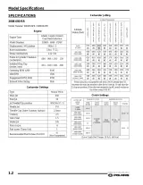 2008 Polaris 600 RR / IQ Racer Snowmobile Service Manual (P/N 9921088) – preview page 5