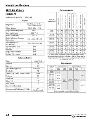 2008 Polaris 600 RR / IQ Racer Snowmobile Service Manual Preview image 5