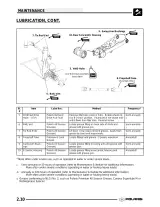 2009 Polaris Scrambler 500 4x4, Scrambler 500 2x4 Factory Service Manual (P/N 9921777 / 9921778) – preview page 2