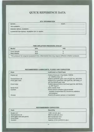 1996-2003 Polaris Sportsman 400, Sportsman 500 Xplorer 500 ATV manual Preview image 5