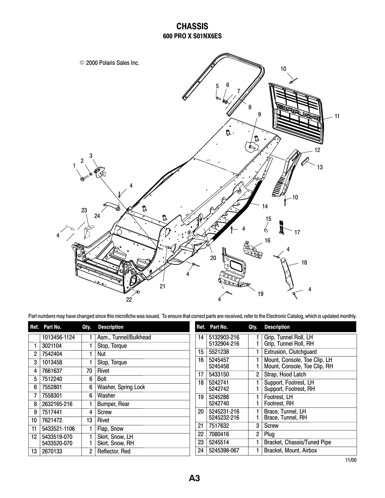 Polaris 2001 Polaris Edge Pro X RMK 440, 500, 600, 700, 800 high performance snowmobile repair manual manual preview page 3 - thumbnail