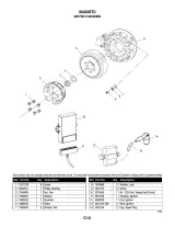 2001 Polaris 600 Pro X Snowmobile Parts Manual (P/N 9916885) – preview page 7