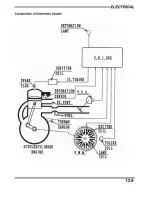 2004 Polaris Pro-X / Pro-X2 / RMK / Switchback / Indy / Frontier Service Manual (P/N 9918866, 9918850) – preview page 7