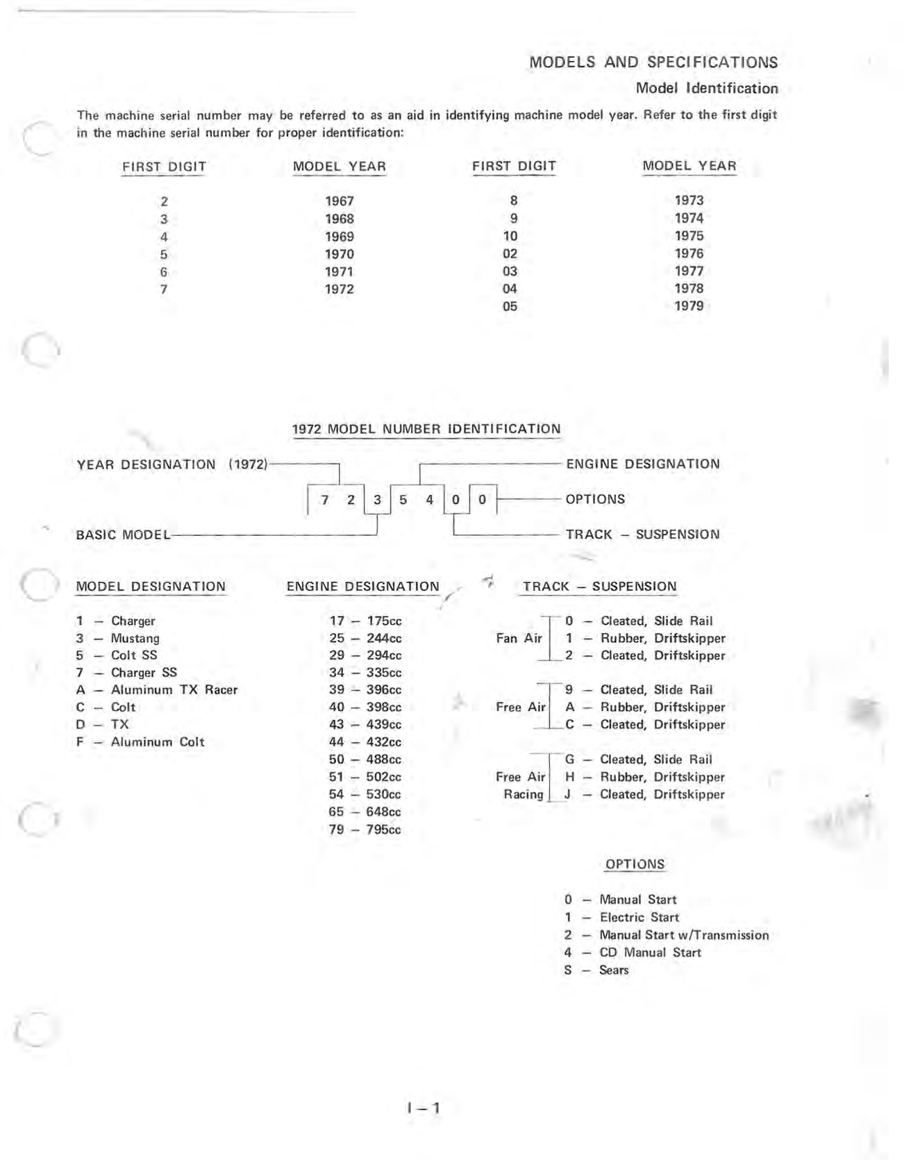 1972-1987 Polaris snowmobile (all models) repair service manual Preview image 5