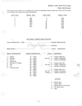 1972-1987 Polaris snowmobile (all models) service manual Preview image 5