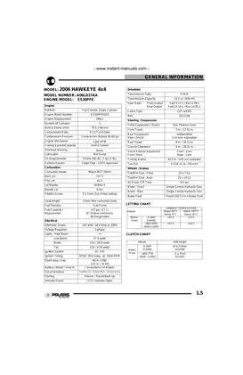 2000-2009 Polaris Hawkeye 300 2x4 / 4x4 repair manual Preview image 5