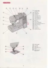 Elna 6004 Sewing Machine Repair Manual (P/N 395720-42) – preview page 5