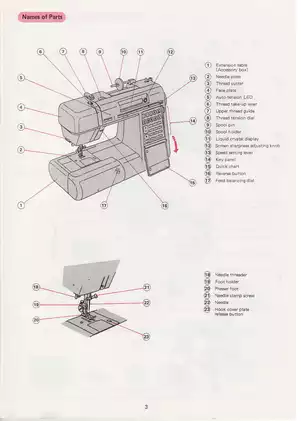 Comprehensive Instruction Manual for Household Sewing Machines Preview image 5