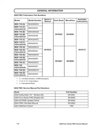 2004 Polaris MSX110, MSX150 watercraft service manual Preview image 5