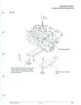 1999 Polaris SLH, SLTH, SLX, SLTX, Pro 785 Personal Watercraft Service Manual (P/N 9915085) – preview page 3