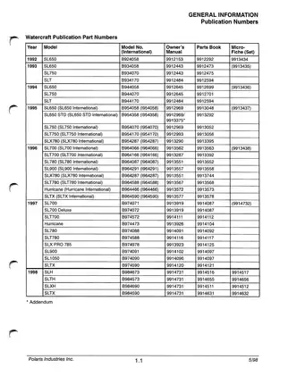 Polaris Personal Watercraft Service Manual (1992-1998) - Comprehensive Repair and Maintenance Guide Preview image 4