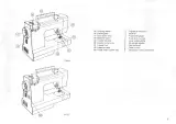1996 Elna 1010 Sewing Machine Instruction Manual (P/N 395720-62) – preview page 3