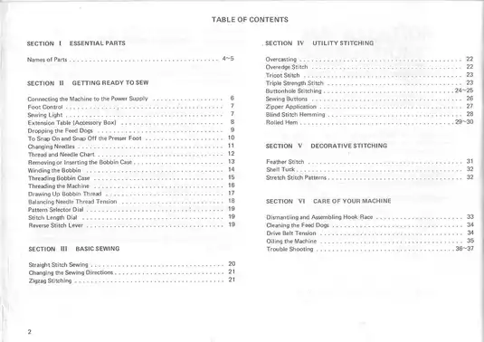 Elna 1010 sewing machine instruction manual Preview image 5