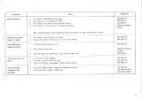 1996 Elna 1010 Sewing Machine Instruction Manual (P/N 395720-62) – preview page 7