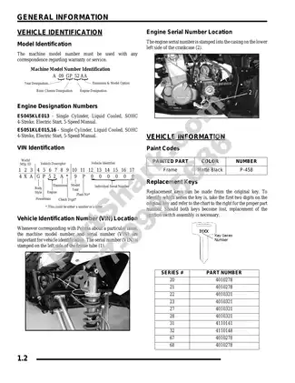2009-2010 Polaris Outlaw 525 S, 525 IRS ATV manual Preview image 2