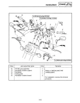 Yamaha V-Star & DragStar XVS1100L, XVS1100LC, V Star 1100 Custom, Classic, and 2000 Service & Supplementary Manual 1999–2000 (P/N LIT-11616-12–63) – preview page 6