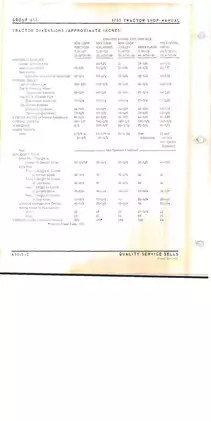 1966-1969 Oliver™ 1750 tractor manual Preview image 4