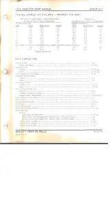1966–1969 Oliver 1750 Row Crop / Utility / Wheatland / Four-Wheel Drive Tractor Shop Manual (OEM) – preview page 5