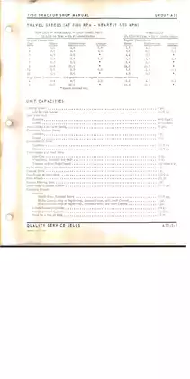 1966-1969 Oliver™ 1750 tractor manual Preview image 5