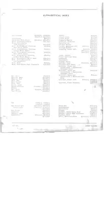 Comprehensive Parts Manual for Oliver Tractors (Gas, LPG, Diesel Models)