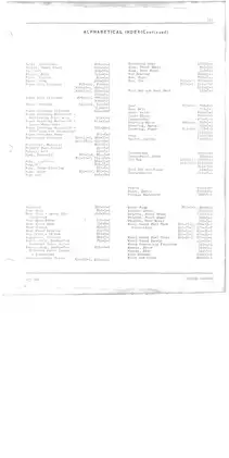 Oliver Cockshutt 1550, 1555 row-crop tractor parts catalog Preview image 3