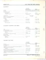 1966 Oliver 1550 / Cockshutt 1550 Tractor Shop Manual (P/N 432 512) – preview page 4