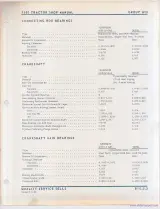 1966 Oliver 1550 / Cockshutt 1550 Tractor Shop Manual (P/N 432 512) – preview page 5