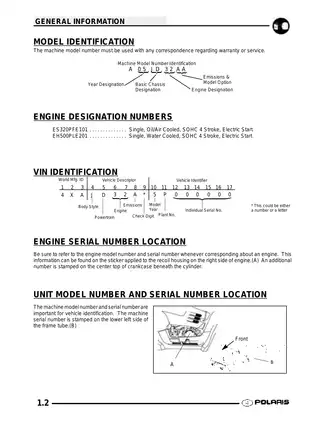 2004-2005 Polaris ATP 330, ATP 500 ATV service manual Preview image 2