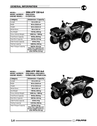 Polaris ATP 330/500 Service Manual (2004-2005) - Comprehensive Repair Guide Preview image 4