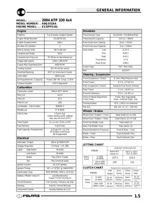 Polaris ATP 330/500 Service Manual (2004-2005) - Comprehensive Repair Guide Preview image 5