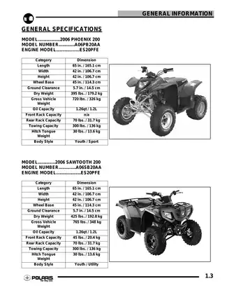 2006 Polaris™ Phoenix 200, Sawtooth 200 ATV manual Preview image 3