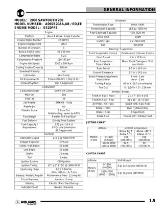 Polaris Phoenix & Sawtooth 200 Complete Service Manual Preview image 5