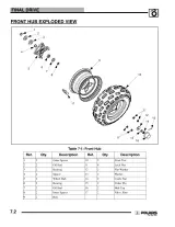 2006 Polaris Phoenix 200 & Sawtooth 200 ATV Service Manual (P/N C4256-90954) – preview page 6