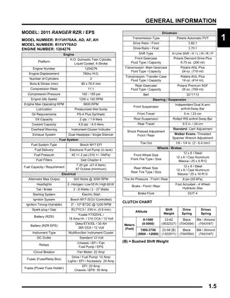 2011 Polaris RZR 800 Service Manual - Comprehensive Guide for Maintenance and Troubleshooting Preview image 5