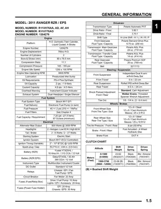 2011 Polaris Ranger RZR 800 UTV repair manual Preview image 5