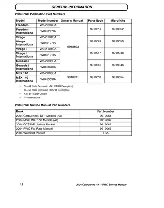 2004 Polaris Personal Watercraft Carbureted/DI Service Manual Preview image 5