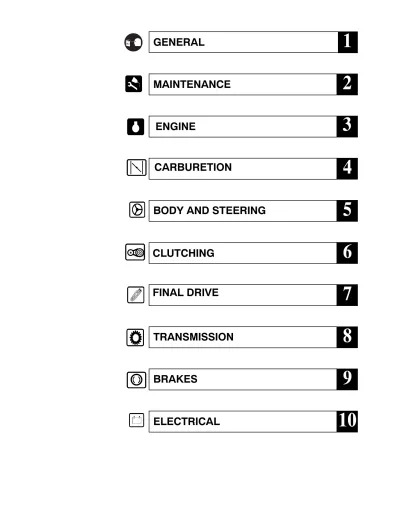 2002–2010 Polaris Sportsman 600, 700 & 800 Service Manual (Clymer)
