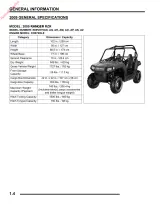 2009–2010 Polaris Ranger RZR 800 Factory Service Manual (P/N 9921878) – preview page 5