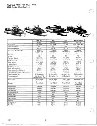 1985-1995 Polaris snowmobile service manual Preview image 3