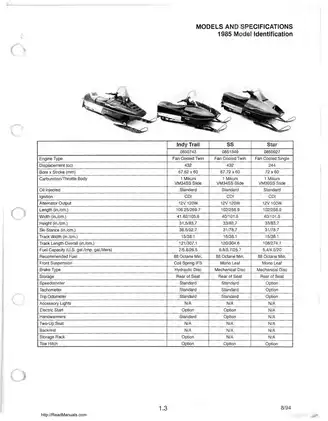 1985-1995 Polaris snowmobile service manual Preview image 4