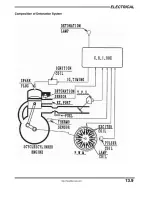 2004 Polaris 440 PRO XR, 550 PRO X, 600 PRO X, 700 PRO X, 800 PRO X Snowmobile Service Manual (P/N 9918588) – preview page 7