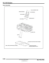 2006–2008 Polaris FS/FST Service Manual (P/N 9921066) – preview page 6