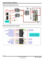 2006–2008 Polaris FS/FST Service Manual (P/N 9921066) – preview page 7